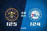 🏀残阵掘金加时险胜76人 皮克特29+7 恩比德32+10&关键干扰球