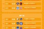 中甲赛程公布：3月14日-11月7日进行，揭幕战广州豹vs宁波队