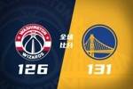 🏀勇士3人20+胜奇才迎3连胜 铂金28+8 桑托斯27分 莱利22+5+5